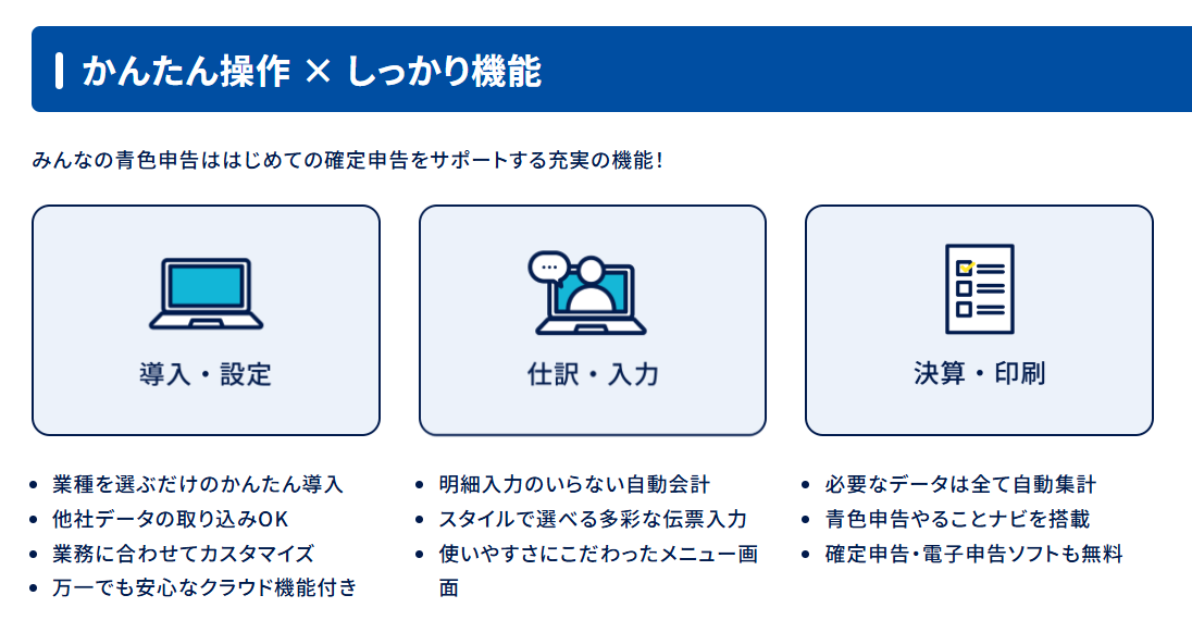 みんなの青色申告紹介画像の2枚目